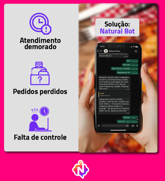 Natural Bot uma solução de vendas via WhatsApp, rápido atendimento, sem pedidos perdidos e com total controle